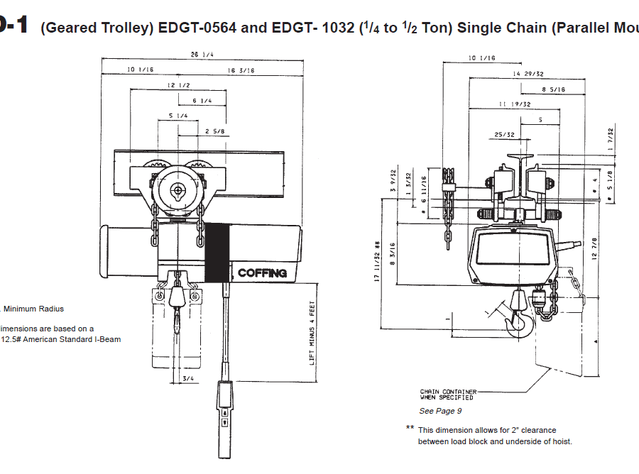 Technical drawing of COFFING ED-1 geared trolleys (EDGT-0564 and EDGT-1032) showing front and side views with detailed dimensions and specifications for parallel mounting.