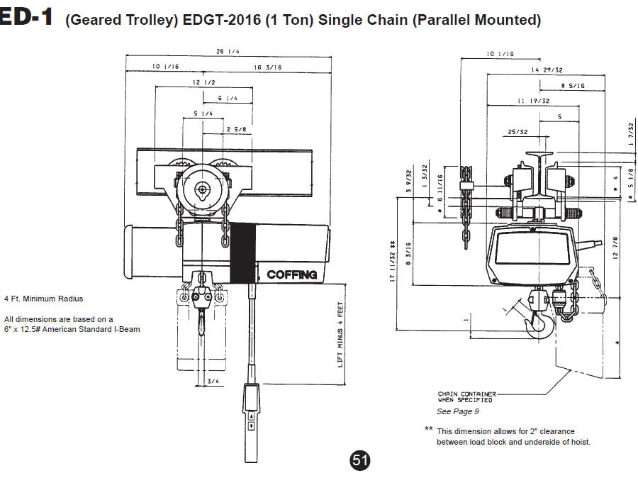 Technical drawing of the EDGT-2016 geared trolley hoist, showing front and side views with labeled dimensions and notes for installation and clearance.