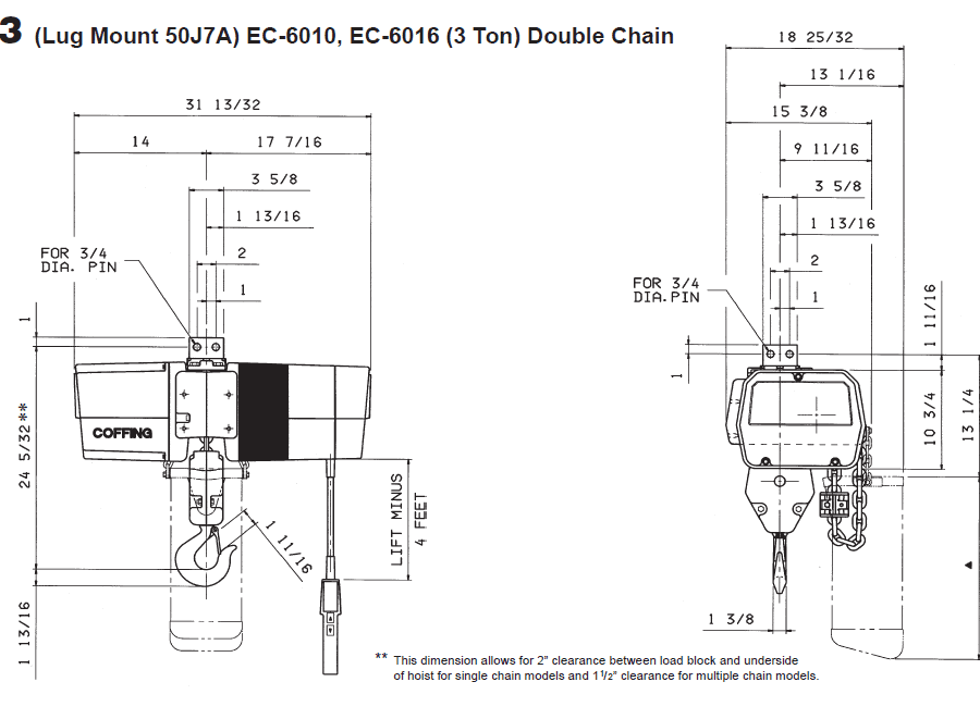 Technical diagram of a Coffing EC-3 double chain hoist showing front and side views with detailed measurements and labeled components.