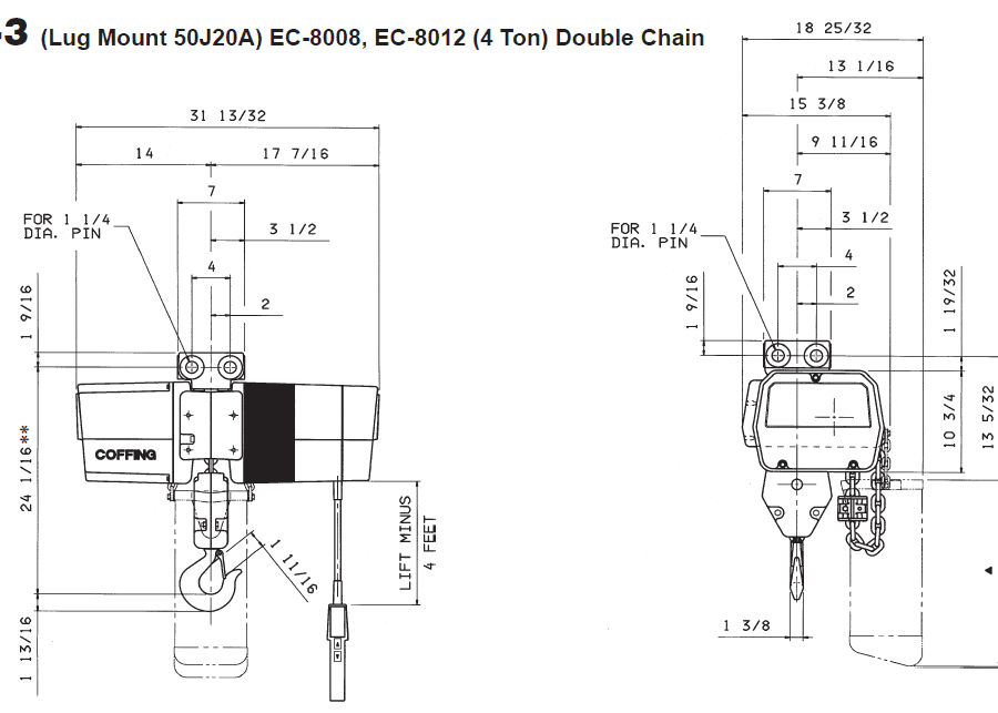 Technical drawing of a Coffing EC-3 double chain hoist, showing front and side views with detailed measurements in inches.