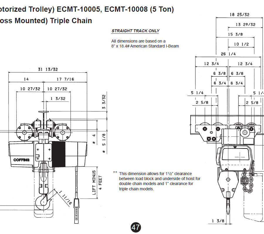 Technical drawing of the EC-3 motorized trolley (5 ton) showing front and side views with detailed measurements and specifications for cross-mounted triple chain configuration.