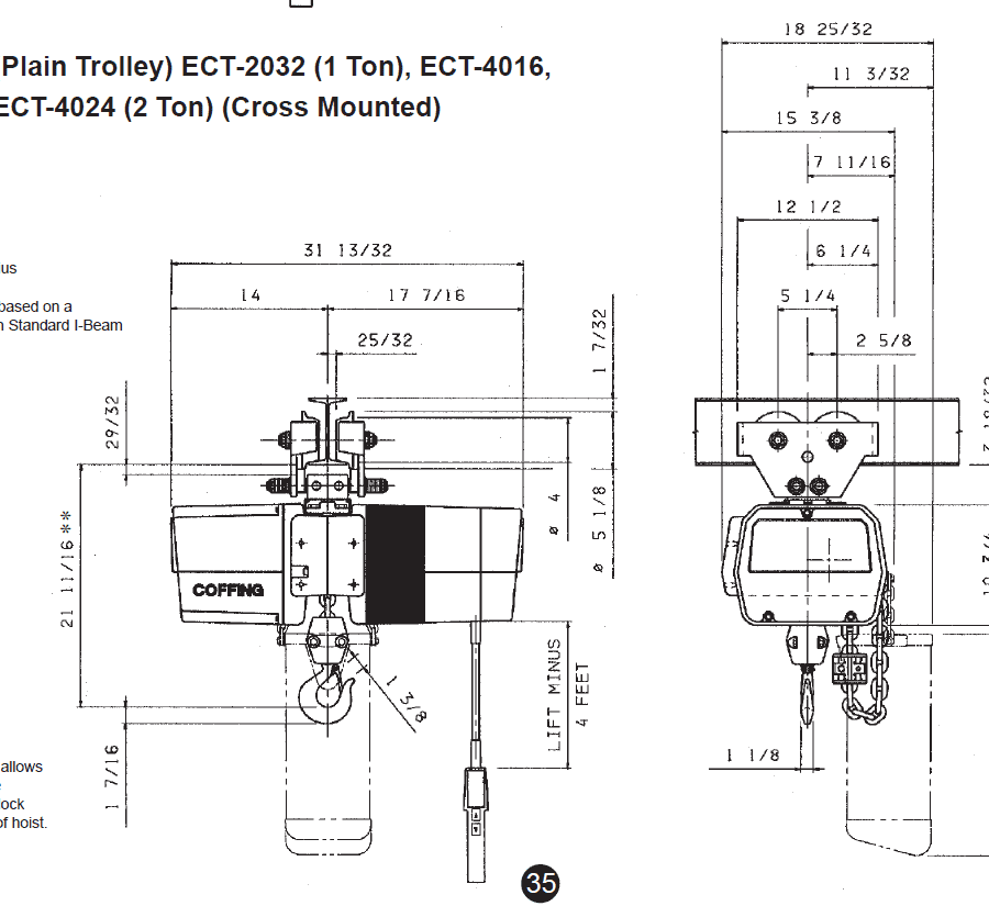 Technical drawing of a Coffing EC-3 plain trolley hoist, showing front and side views with detailed dimensions and specifications for installation on a standard I-beam.