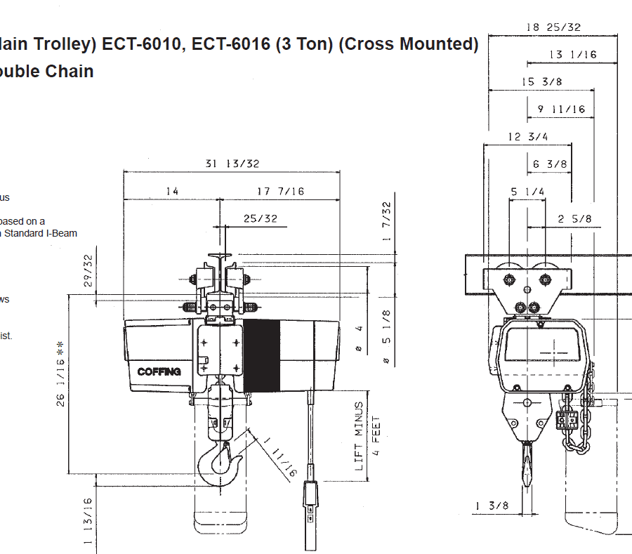 Technical diagram of the Coffing EC-3 double chain plain trolley hoist, showing front and side views with dimensions and measurement details.