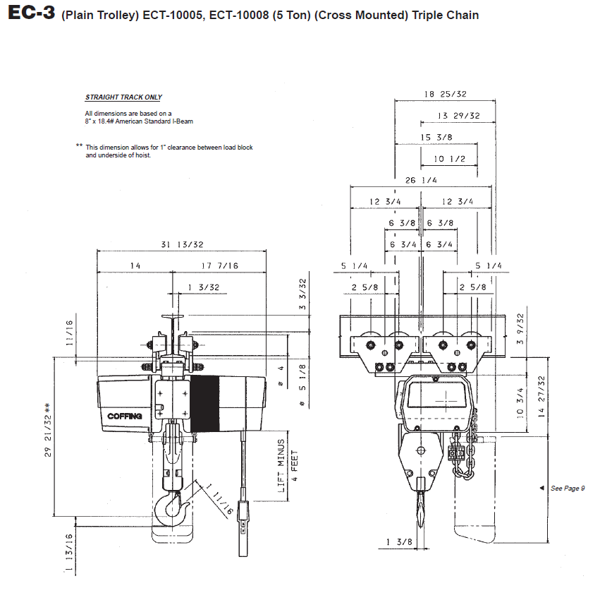 Technical diagram of a Coffing EC-3 plain trolley hoist, showing front and side views with detailed measurements and specifications for installation and clearance.