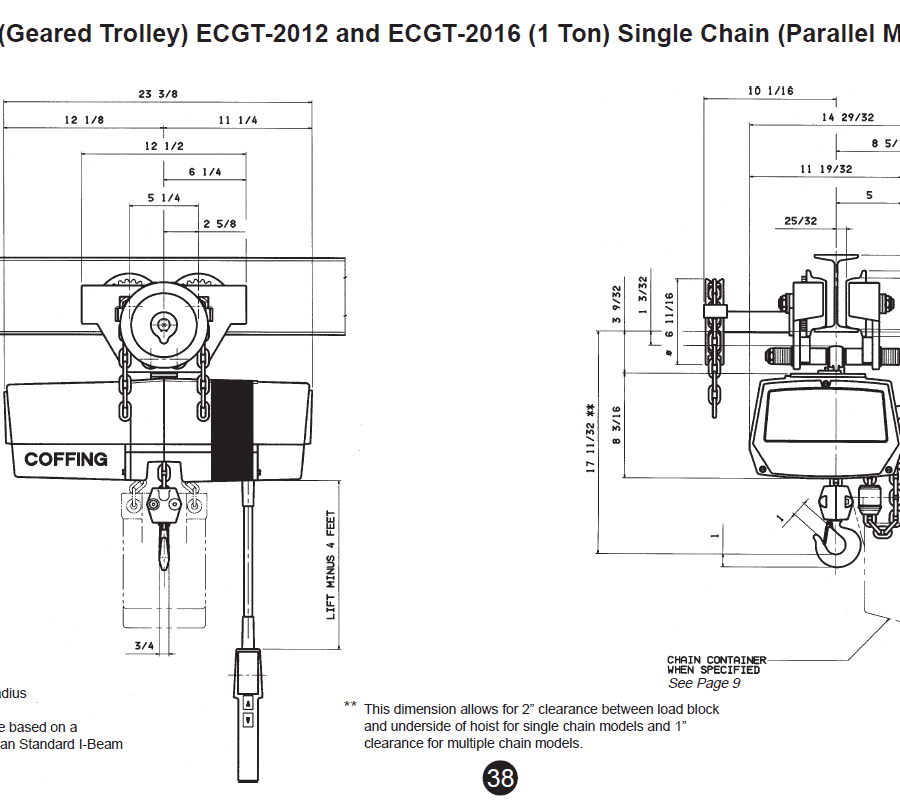 Technical diagram of Coffing EC-1 geared trolley hoist with labeled dimensions, side and front views, showing mounting and clearance specifications.