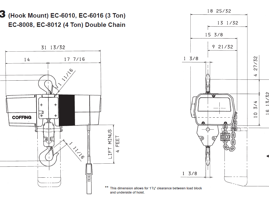 Technical diagram of a Coffing EC-3 electric chain hoist, showing front and side views with detailed measurements and labels for hook mount models.