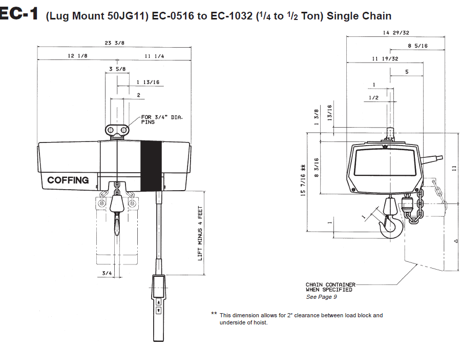 Diagram of a COFFING EC-1 single chain electric hoist with labeled dimensions and mounting details for 1/4 to 1/2 ton capacities.