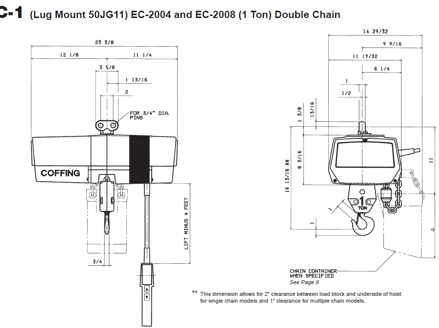 Technical diagram of a Coffing EC-1 double chain hoist, showing front and side views with detailed measurements and mounting specifications.