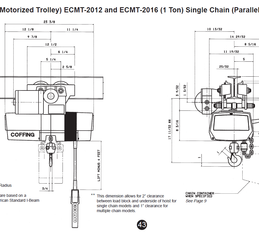 Technical drawing of the EC-1 motorized trolley hoist, showing front and side views with labeled dimensions and clearance requirements for installation.