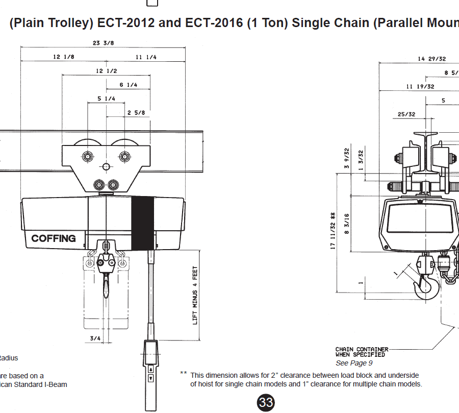 Technical drawing of a Coffing EC-1 plain trolley hoist, showing front and side views with detailed dimensions and mounting specifications for single chain, parallel mounted use.